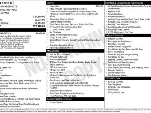 Used 2024 Kia Forte GT w/ GT2 Package FWD image 21