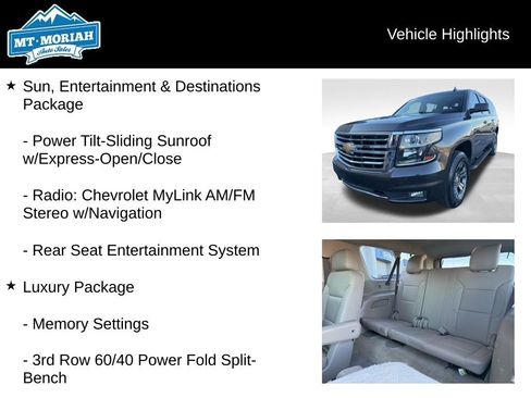 Used 2018 Chevrolet Suburban LT image 20