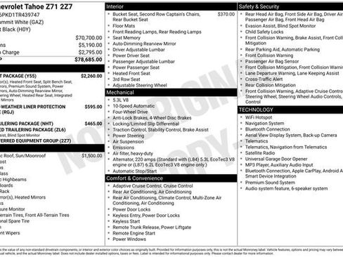 New 2026 Chevrolet Tahoe Z71 w/ Comfort Package AWD/4WD image 4