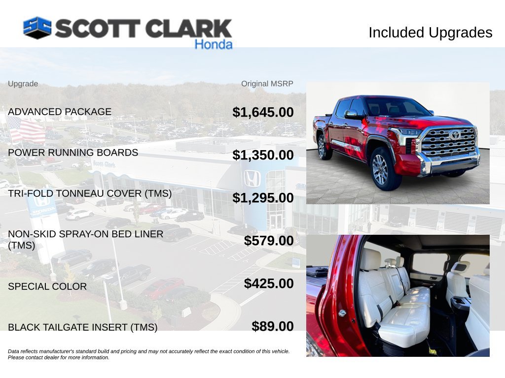 Used 2022 Toyota Tundra 1794 Edition w/ Advanced Package AWD/4WD image 8