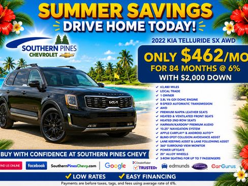 Used 2022 Kia Telluride SX w/ SX Prestige Package AWD/4WD image 5