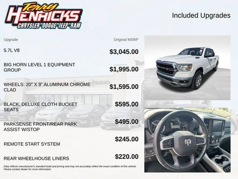 Used 2023 RAM 1500 Big Horn AWD/4WD image 8