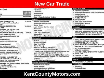 Used 2020 Chevrolet Silverado 2500 LTZ w/ LTZ Premium Package