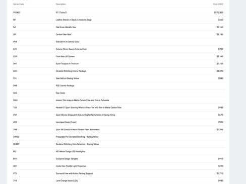 Certified 2026 Porsche 911 Turbo S image 34