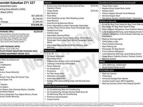 Used 2023 Chevrolet Suburban Z71 w/ Luxury Package AWD/4WD image 28