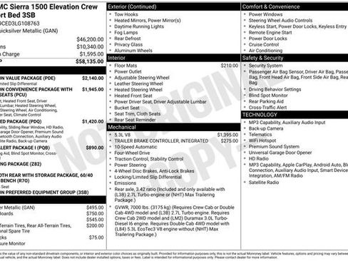 Used 2020 GMC Sierra 1500 Elevation w/ Elevation Value Package AWD/4WD image 2