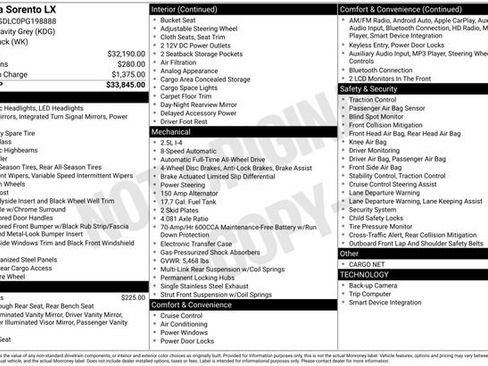 Used 2023 Kia Sorento LX image 28