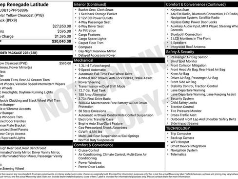 Used 2023 Jeep Renegade Latitude image 17