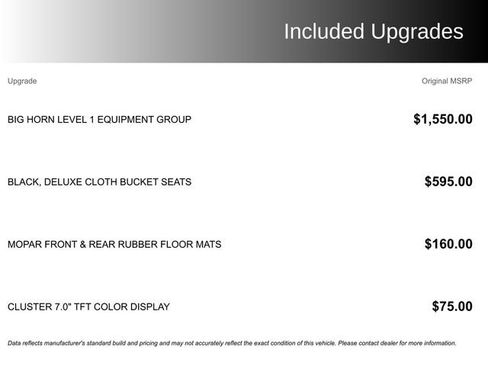 Used 2022 RAM 1500 Big Horn image 1