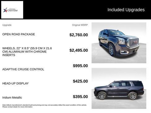 Used 2016 GMC Yukon Denali w/ Open Road Package RWD image 14