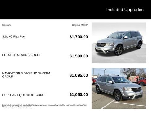 Used 2015 Dodge Journey Crossroad w/ Flexible Seating Group image 7