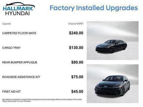 New 2026 Hyundai Elantra N Line image 7