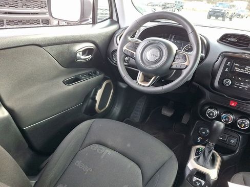 Used 2017 Jeep Renegade Sport w/ Power & Air Group image 15