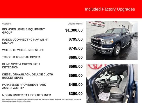 Used 2021 RAM 1500 Big Horn AWD/4WD image 5