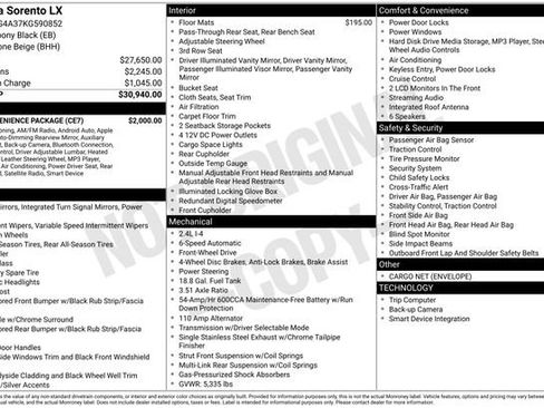 Used 2019 Kia Sorento LX w/ LX Convenience Package image 40