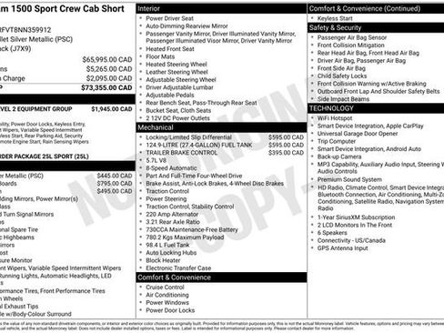 Used 2022 RAM 1500 Sport w/ Rebel Level 2 Equipment Group AWD/4WD image 5