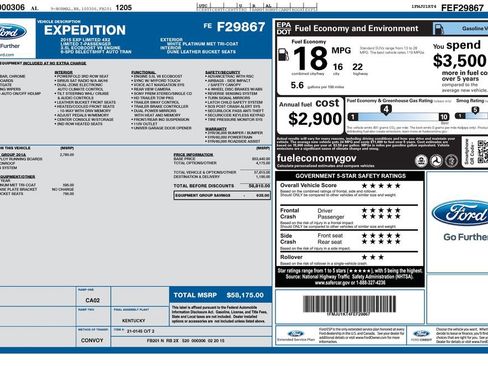 Used 2015 Ford Expedition Limited w/ Equipment Group 301A RWD image 54