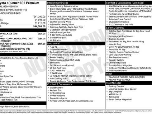 Used 2021 Toyota 4Runner SR5 Premium w/ Moonroof Package AWD/4WD image 31