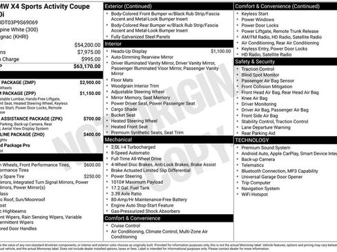 Used 2023 BMW X4 xDrive30i w/ M Sport Package AWD/4WD image 12