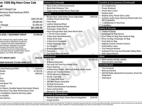 Used 2023 RAM 1500 Big Horn AWD/4WD image 40