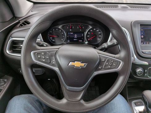 Used 2023 Chevrolet Equinox LT AWD/4WD image 21