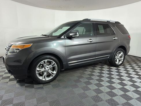 Used 2015 Ford Explorer Limited FWD image 23