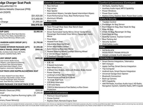 Used 2023 Dodge Charger Scat Pack w/ Plus Group RWD image 7