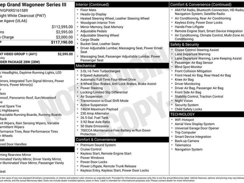 Certified 2024 Jeep Grand Wagoneer Series III w/ Rear Seat Video Group 1 AWD/4WD image 13