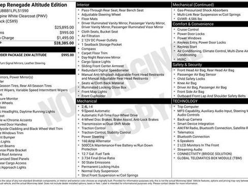 Used 2020 Jeep Renegade Altitude image 2