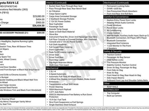 Used 2015 Toyota RAV4 LE w/ Preferred Accessory Package image 25