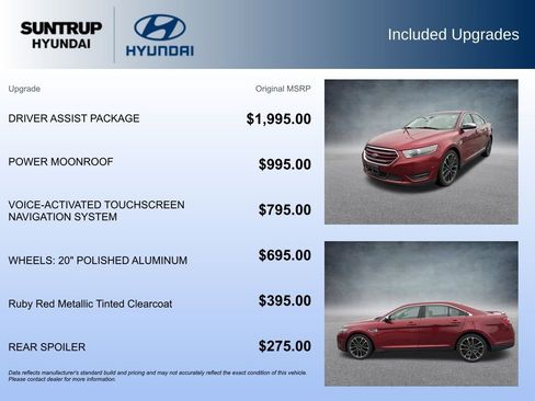 Used 2018 Ford Taurus Limited w/ Driver Assist Package image 2