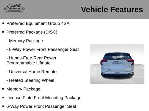 Used 2021 GMC Terrain SLT AWD/4WD image 5
