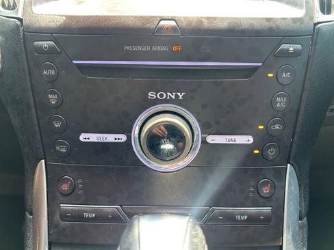 Used 2015 Ford Edge Titanium AWD/4WD image 29