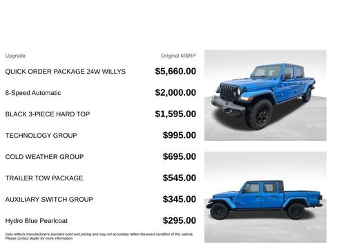 Used 2021 Jeep Gladiator Willys image 5