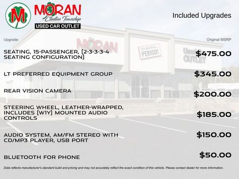 Used 2017 Chevrolet Express 3500 LT w/ LT Preferred Equipment Group image 5