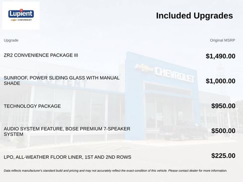 Used 2024 Chevrolet Colorado ZR2 w/ ZR2 Convenience Package III AWD/4WD image 4
