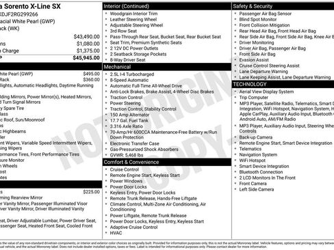 Certified 2024 Kia Sorento SX AWD/4WD image 37