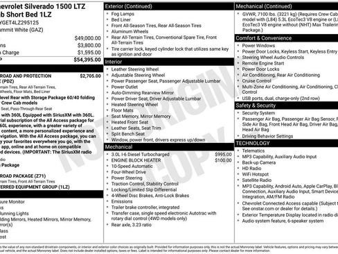 Used 2020 Chevrolet Silverado 1500 LTZ AWD/4WD image 2