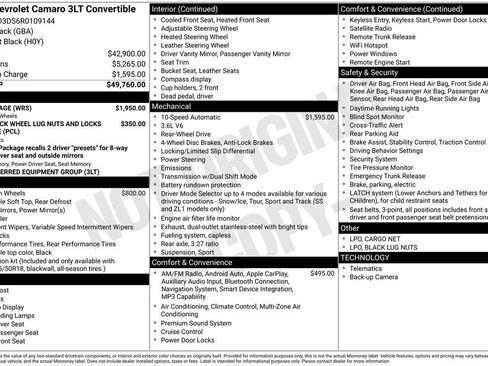 Used 2024 Chevrolet Camaro LT w/ RS Package RWD image 37
