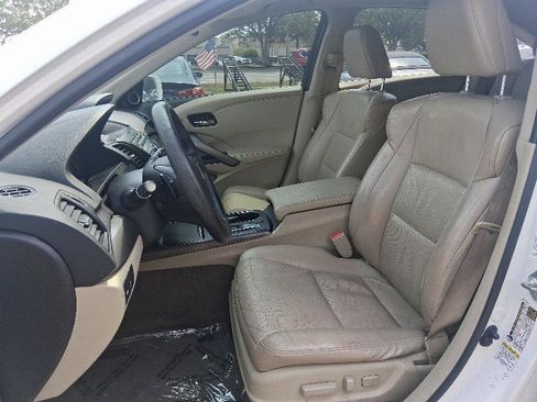 Used 2015 Acura RDX FWD w/ Technology Package image 35