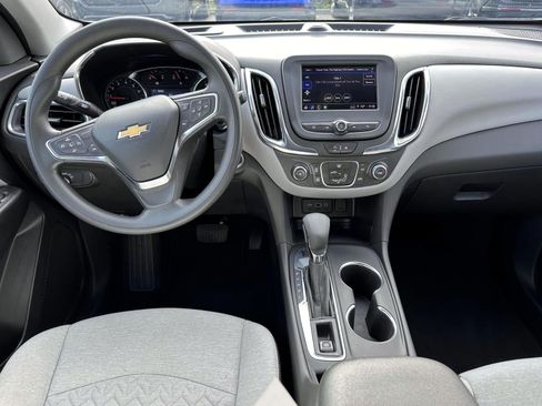 Used 2023 Chevrolet Equinox LS w/ LS Convenience Package AWD/4WD image 15