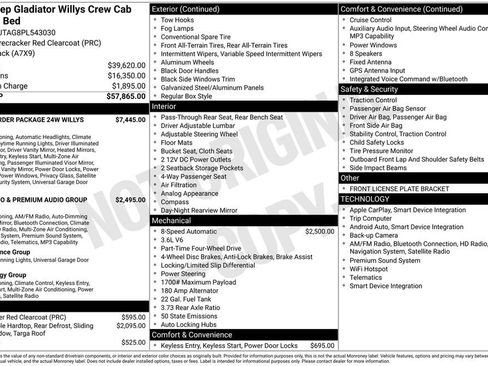 Used 2023 Jeep Gladiator Willys image 13