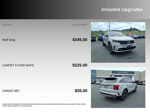 Certified 2023 Kia Sorento SX AWD/4WD image 5