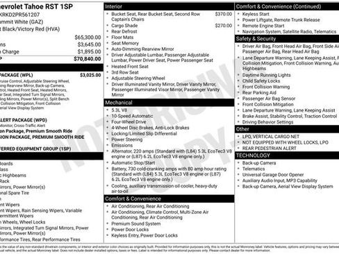 Used 2023 Chevrolet Tahoe RST w/ Luxury Package AWD/4WD image 27