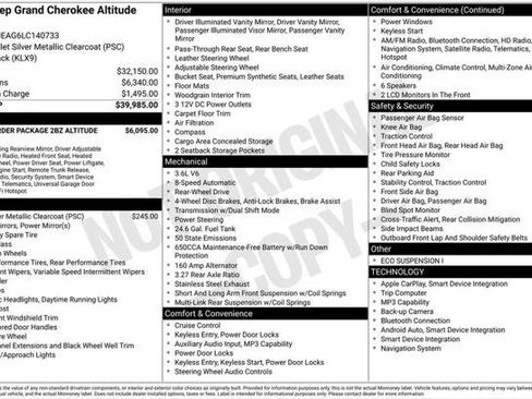 Certified 2020 Jeep Grand Cherokee Altitude RWD image 2