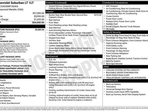Used 2021 Chevrolet Suburban LT w/ LT Signature Package RWD image 9