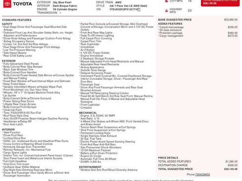 Used 2015 Toyota Sienna LE image 2