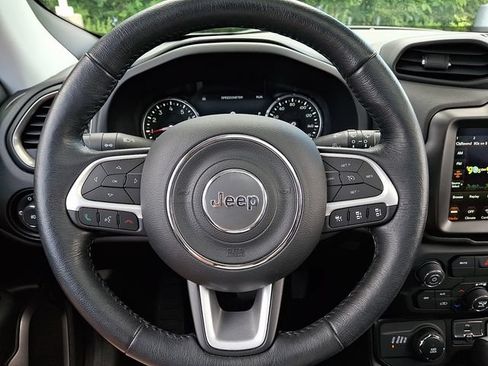 Used 2023 Jeep Renegade Limited w/ Sun/Sound Group AWD/4WD image 20