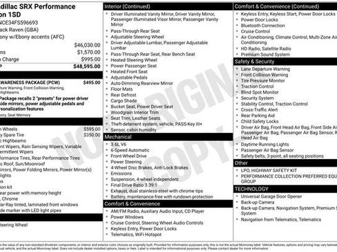 Used 2015 Cadillac SRX Performance w/ Driver Awareness Package FWD image 15