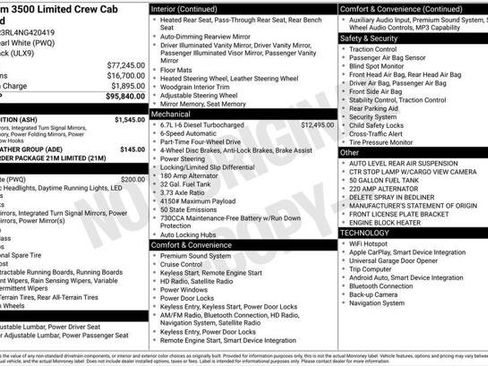 Certified 2022 RAM 3500 Limited w/ Night Edition image 24